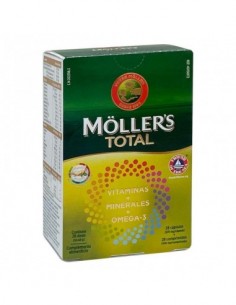 MOLLER'S TOTAL...